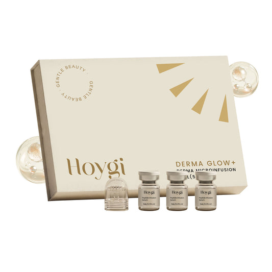 Microneedle Roller Anti-Wrinkle Serum - Hyaluronic & Copper Peptide - Image 1